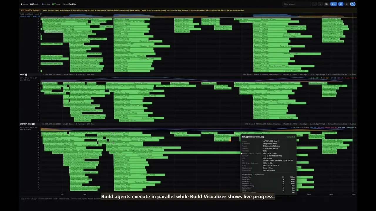 Unity IL2CPP distributed build acceleration